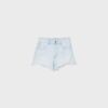 D75 Ripped Denim Shorts